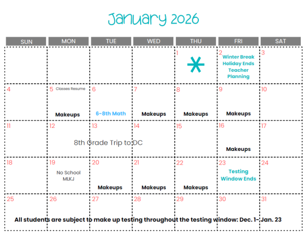 January January